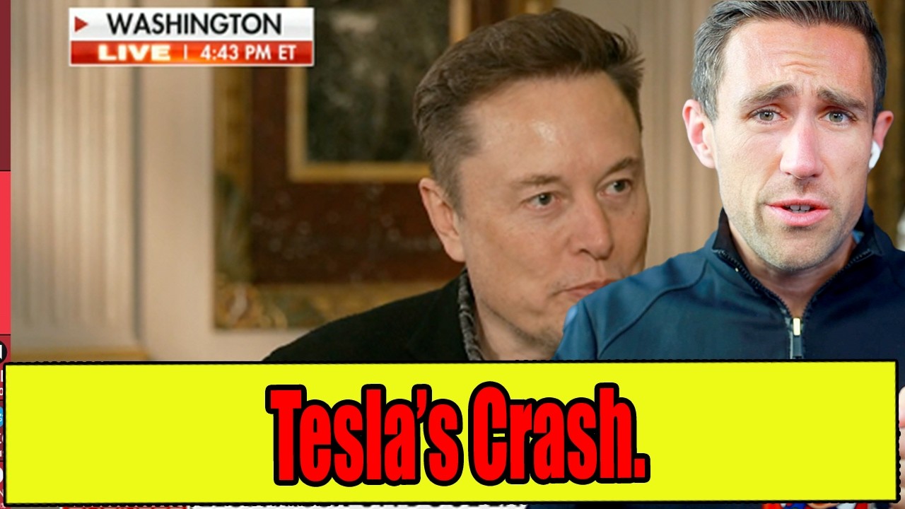 Tesla Stock in Crisis | Why & Should you Buy.