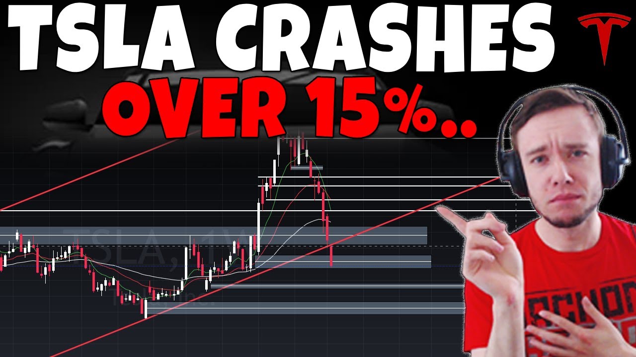 TESLA Stock – TSLA Crashes Over 15%..