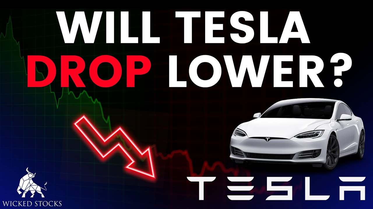 Tesla Stock Price Analysis | Top Levels To Watch for March 7th, 2025