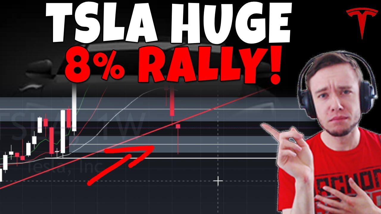 TESLA Stock – TSLA Huge 8% Rally!