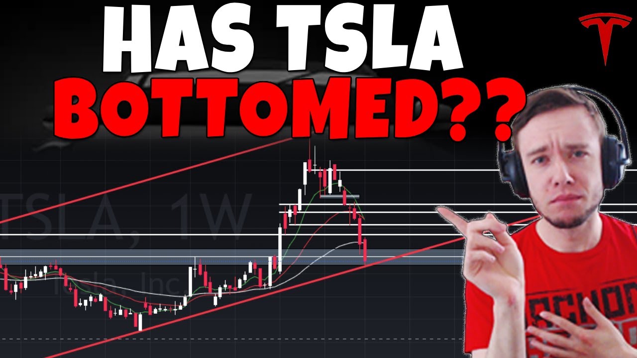 TESLA Stock – Has TSLA Finally Bottomed Here?