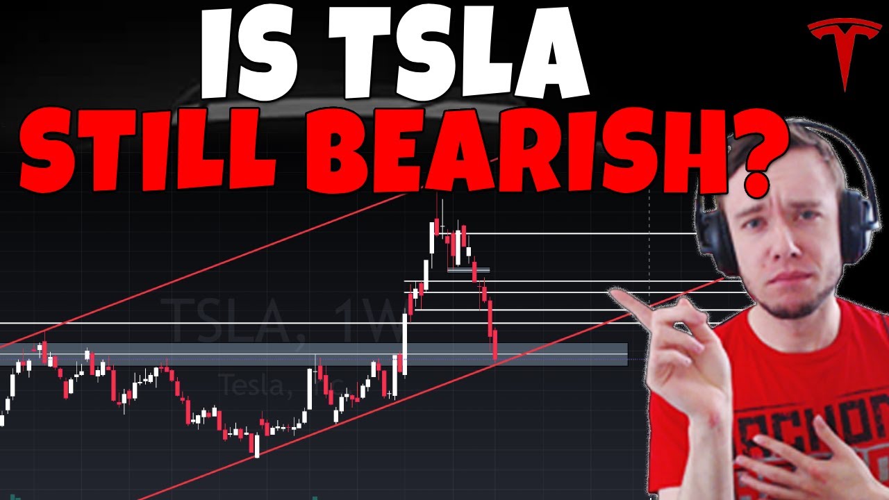 TESLA Stock – Is TSLA Still Bearish?