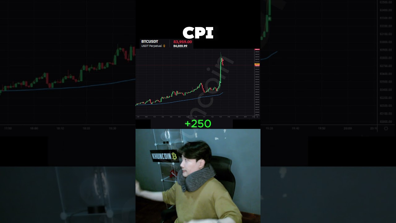 crypto futures trading #crypto #bitcoin #shorts