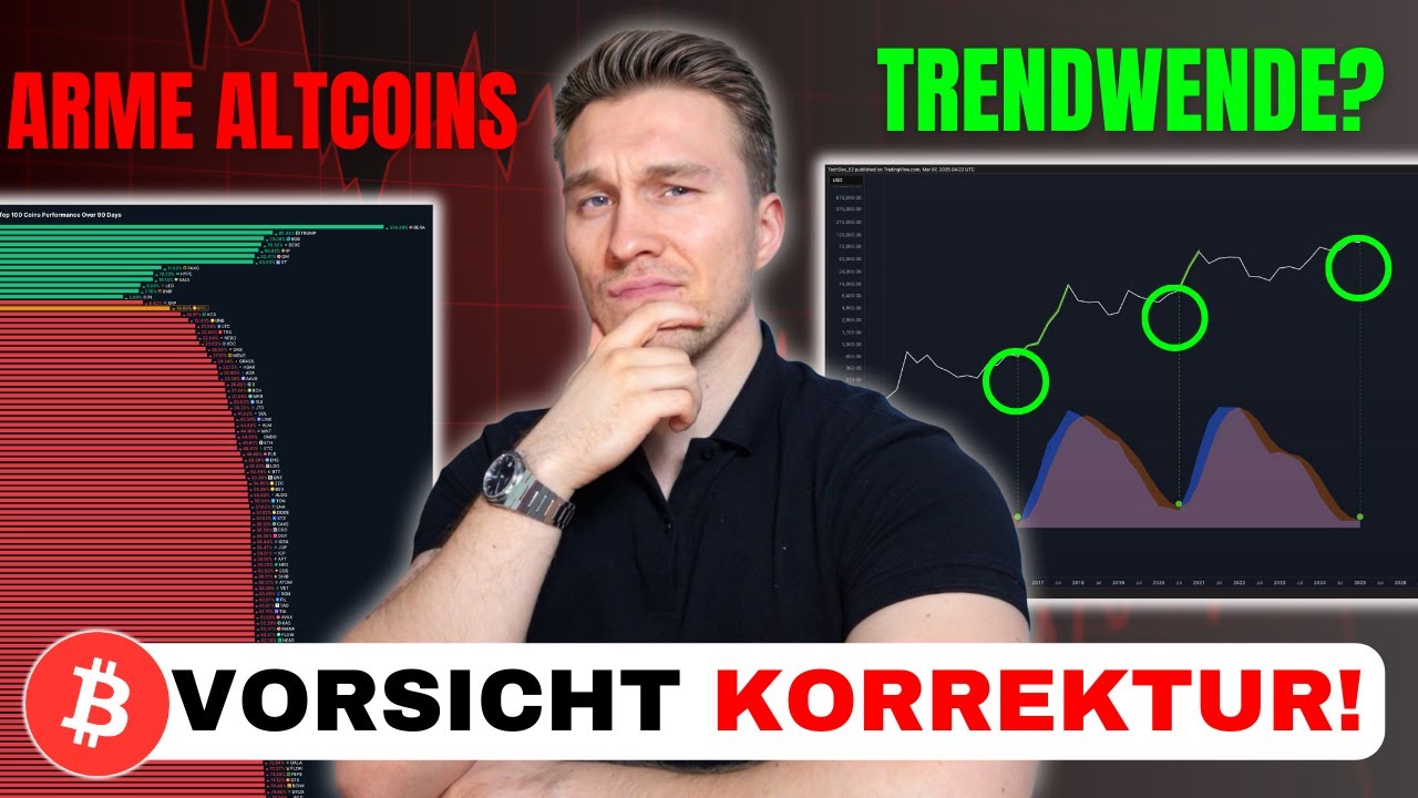 Altcoins: Wird es noch mal richtig ENG? Korrektur nicht vorbei – oder kommt die Trendwende?