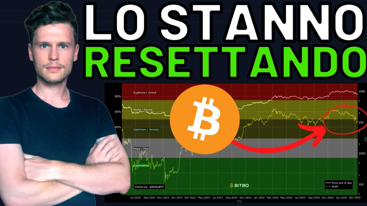 🚨 NUPL RESET IN CORSO?! 🚨 MORNING w/CRYPTO: BITCOIN / ALTCOINS [time sensitive]