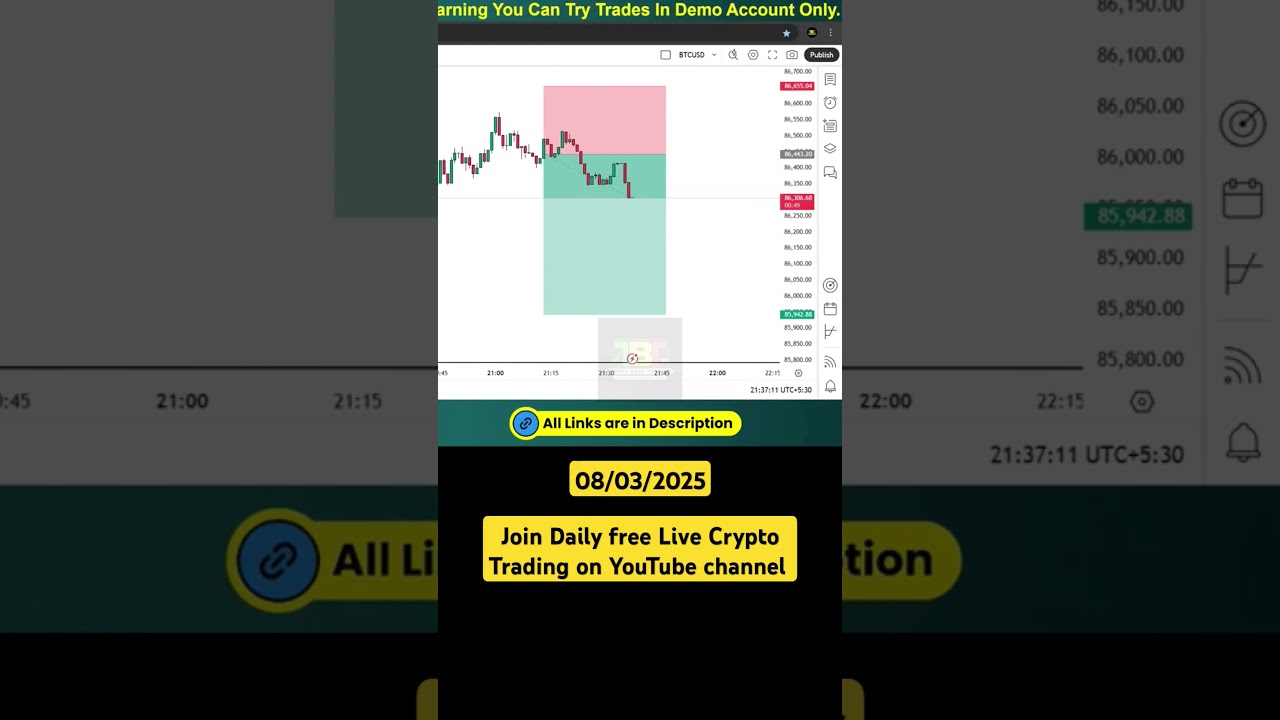 Crypto Live Trading #crypto #bitcoin #forex