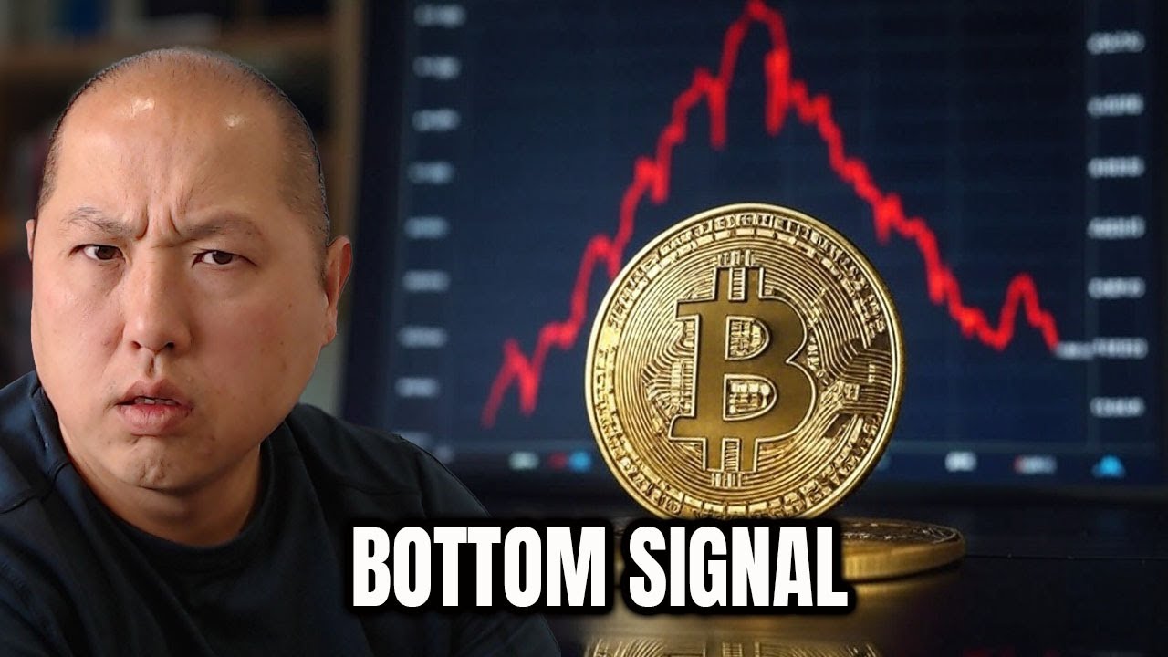 Bitcoin Must Do This To Signal A Bottom…