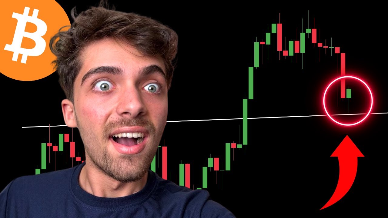 BITCOIN JUST BOTTOMED!!! [DO NOT BE FOOLED]