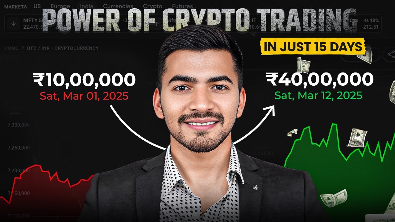 Power of Crypto Trading: ₹10 Lakh to ₹40 Lakh in Just 12 Days