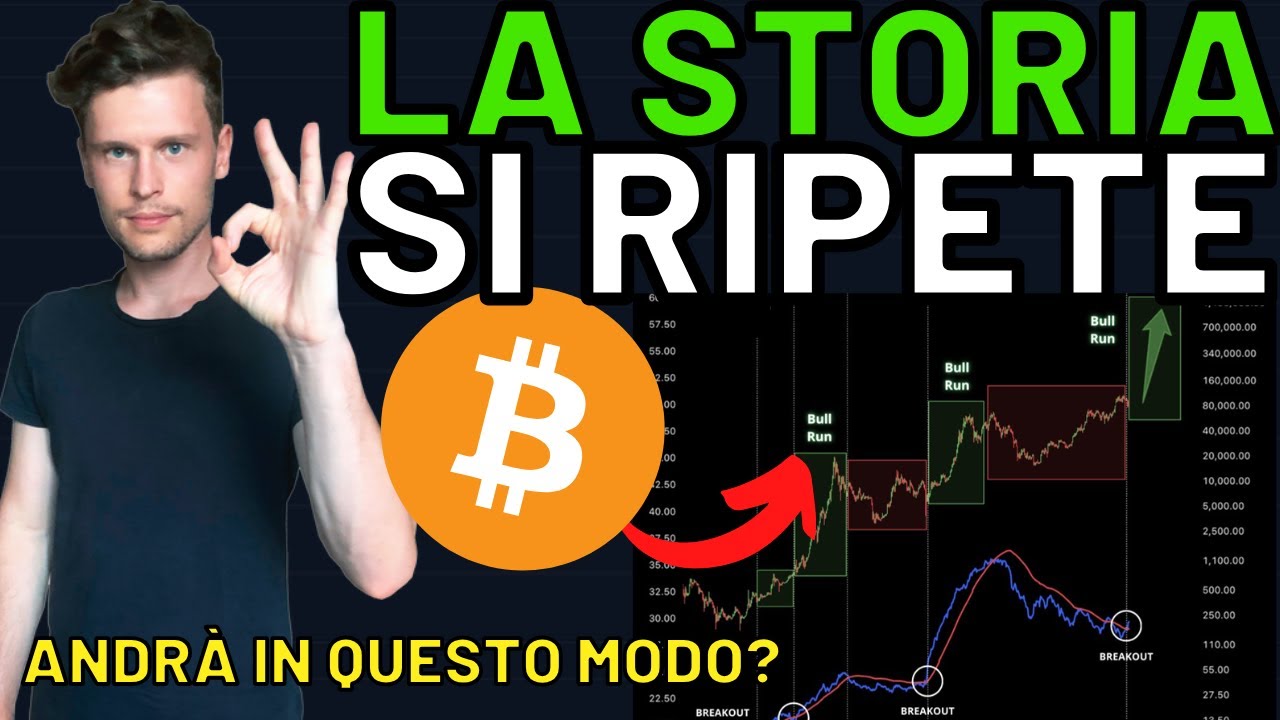 🚨 BULL MARKET: QUESTO L’EVENTO SCATENANTE 🚨 MORNING w/CRYPTO: BITCOIN / ALTCOINS [time sensitive]