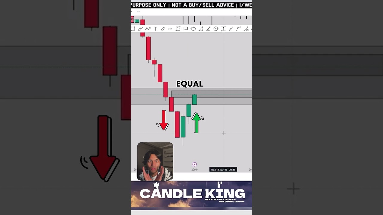 Liquidity Absorption