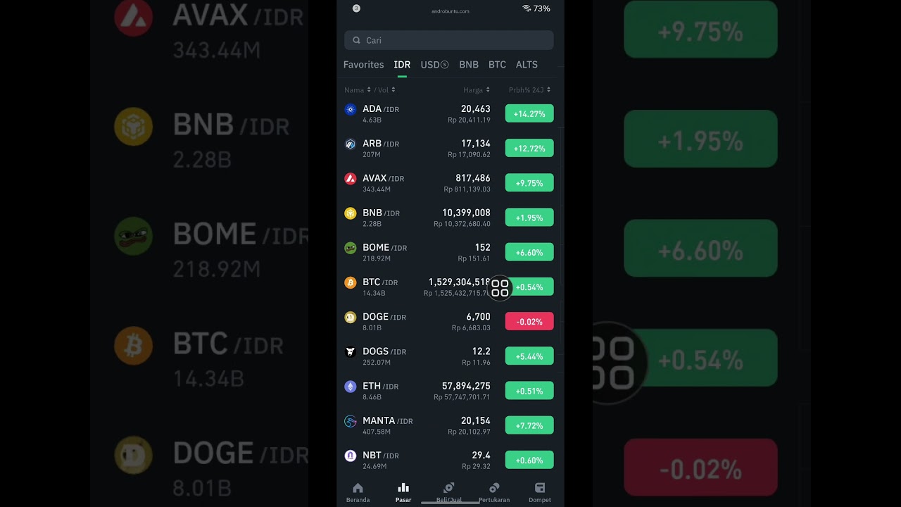 Cara simpel trading crypto di Tokocrypto #tokocrypto #bitcoin