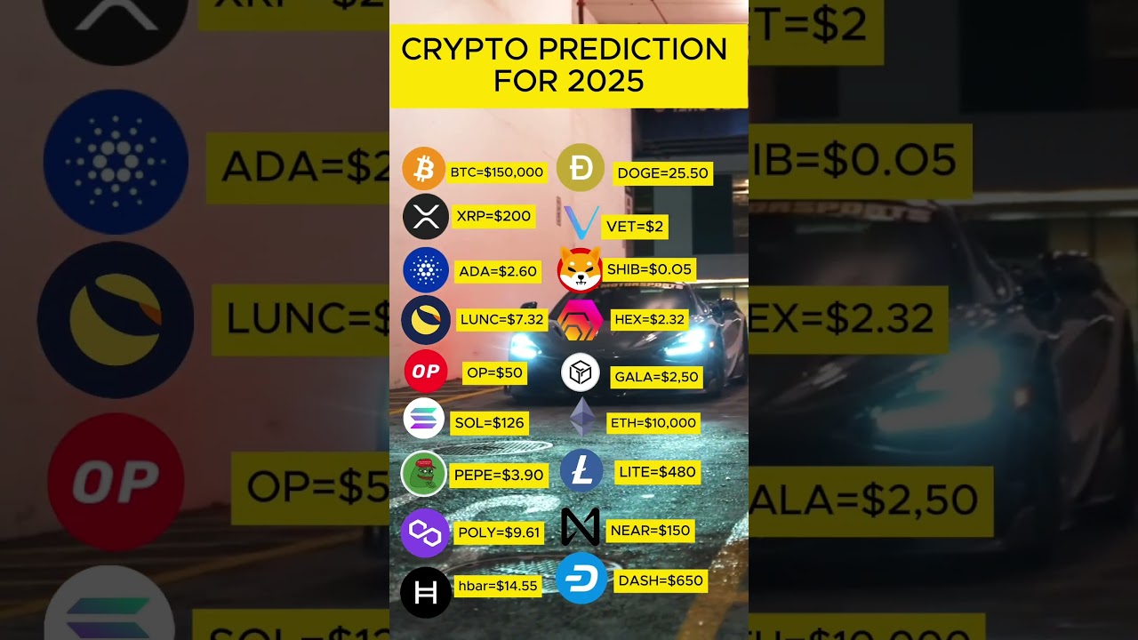 Best Crypto prediction for 2025 #cryptocurrency