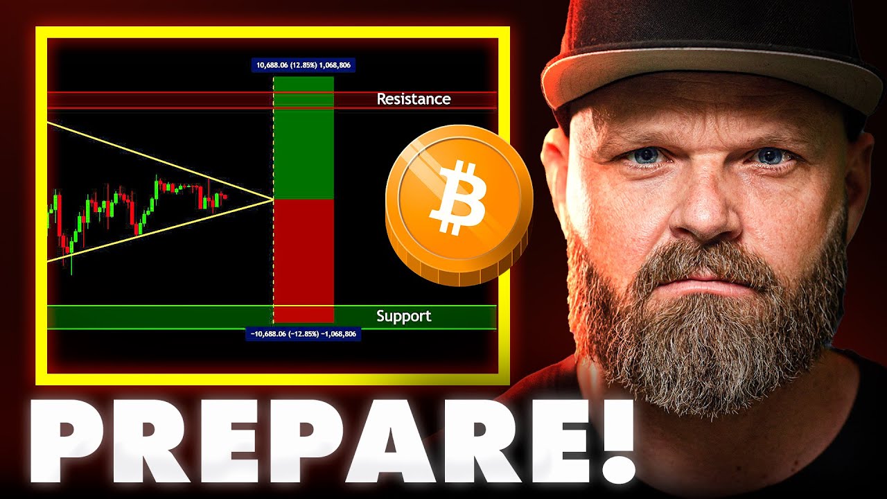 ALERT: Bitcoin Is On The Verge Of A Huge Move! (Crypto Update)