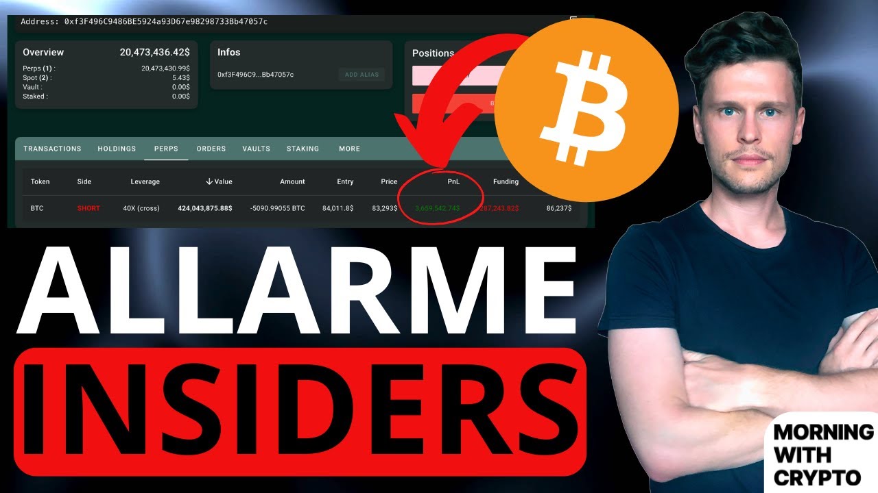 🚨 ALLARME INSIDERS 🚨 MORNING w/CRYPTO: BITCOIN / ALTCOINS [time sensitive]