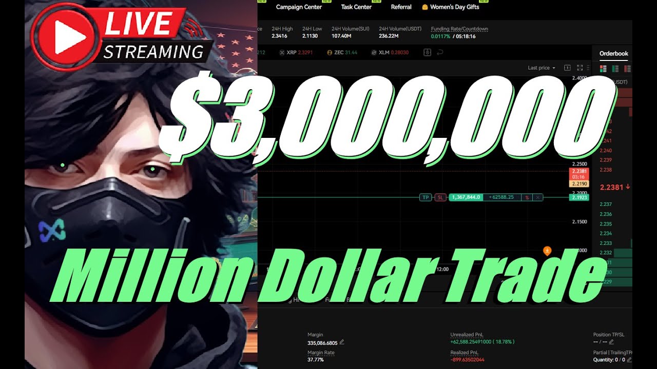 LIVE – ,000,000 Million Dollar Trade – 0k Profit in 24 hours