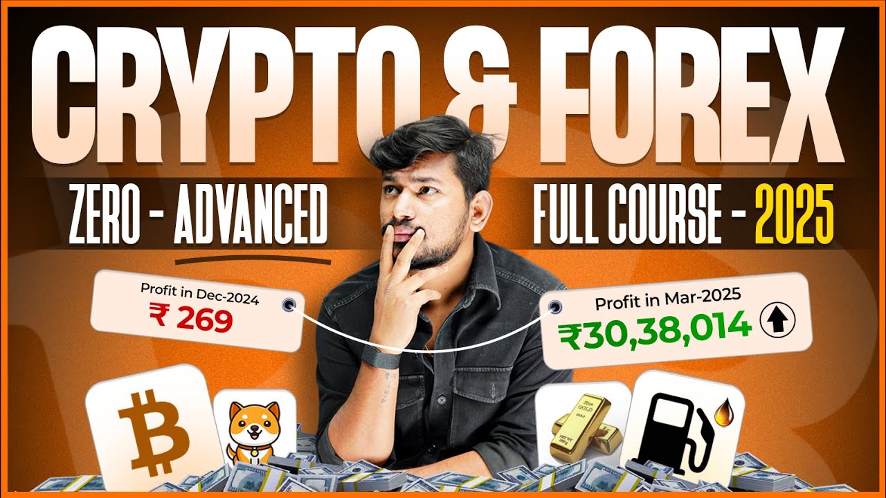 सिर्फ 1 Video में सीखो Crypto Trading | crypto trading for beginners || Full Course | IITian Trader