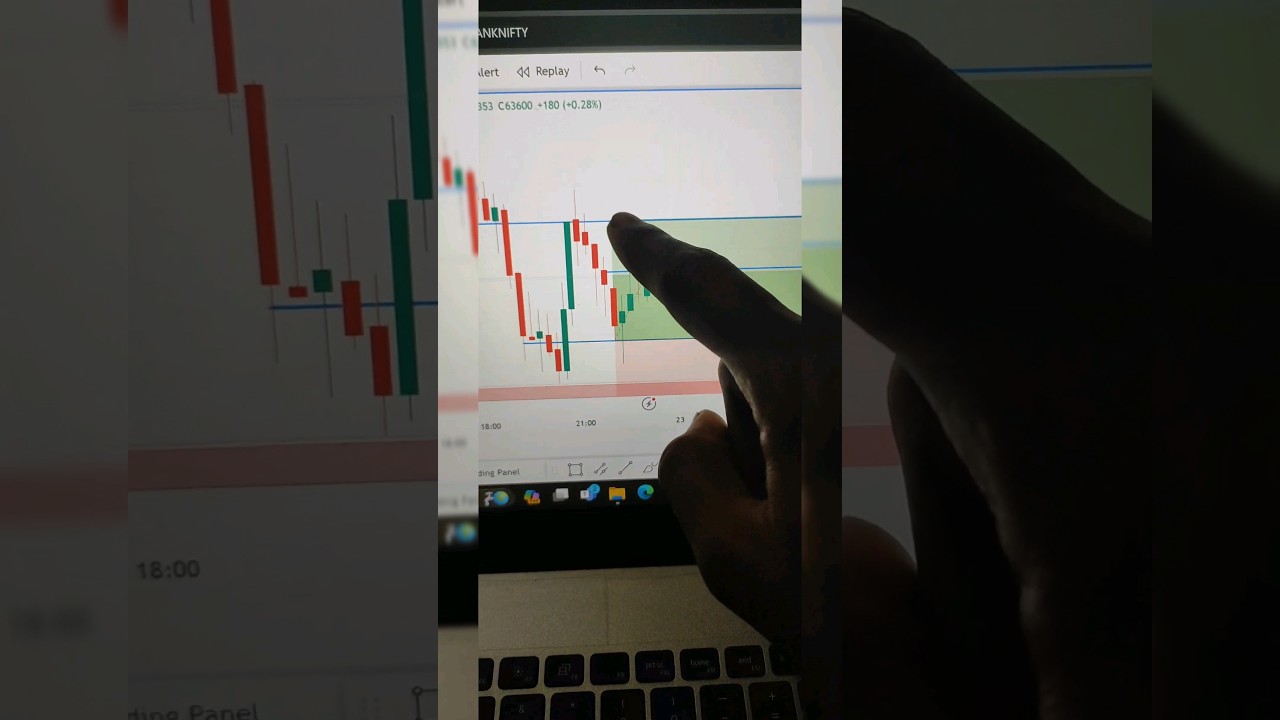 BITCOIN में TRADE कैसे करें ? Live Trading In Bitcoin #trading #crypto #sharemarket