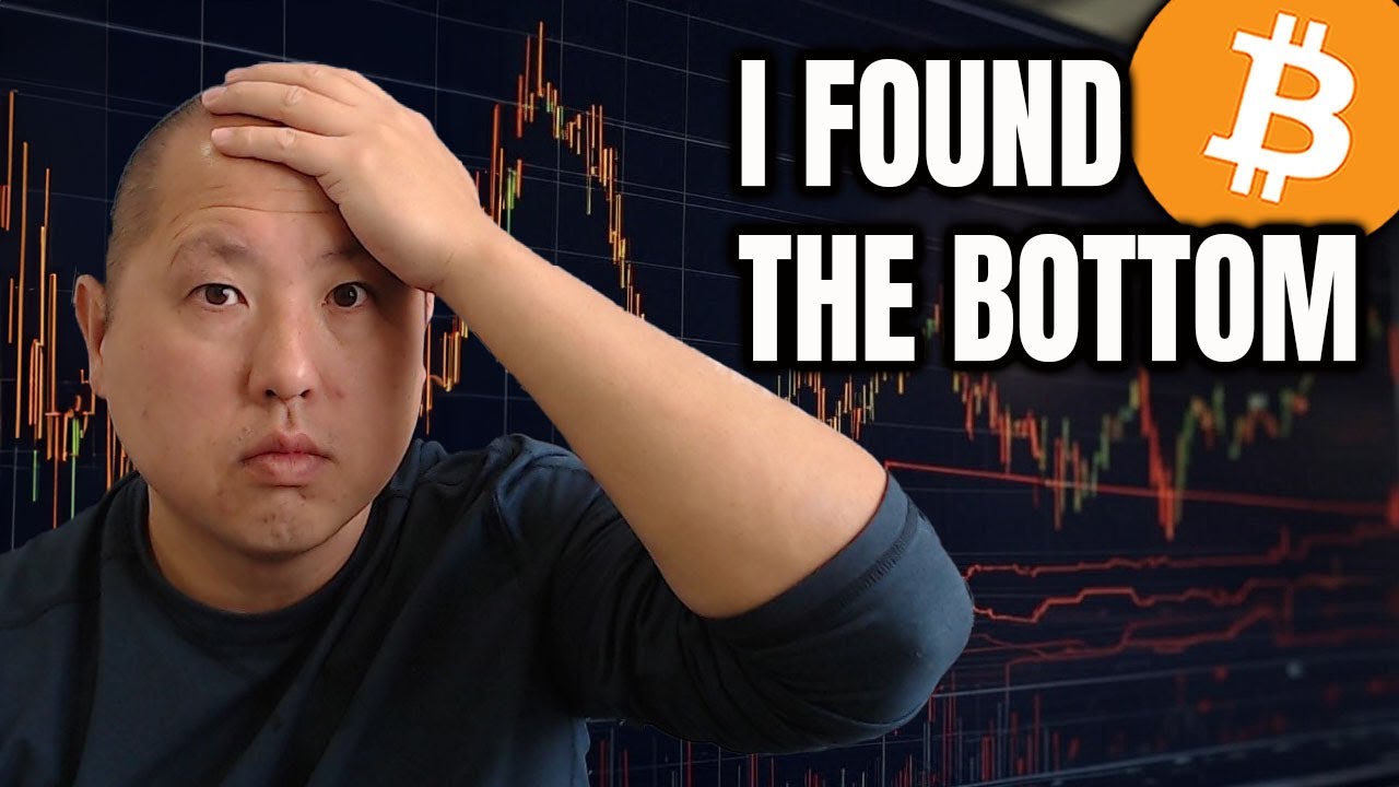 [URGENT] Bitcoin and Markets Will Bottom When This Happens