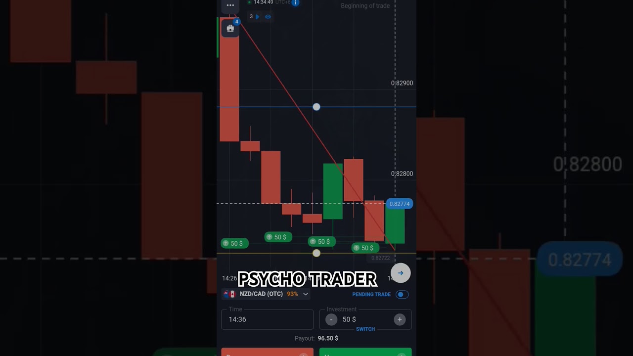 PSYCHO TRADER🤑🏁 #trading #stockmarket #nifty #chartpatterns #candlestick #bitcoin #crypto #forex