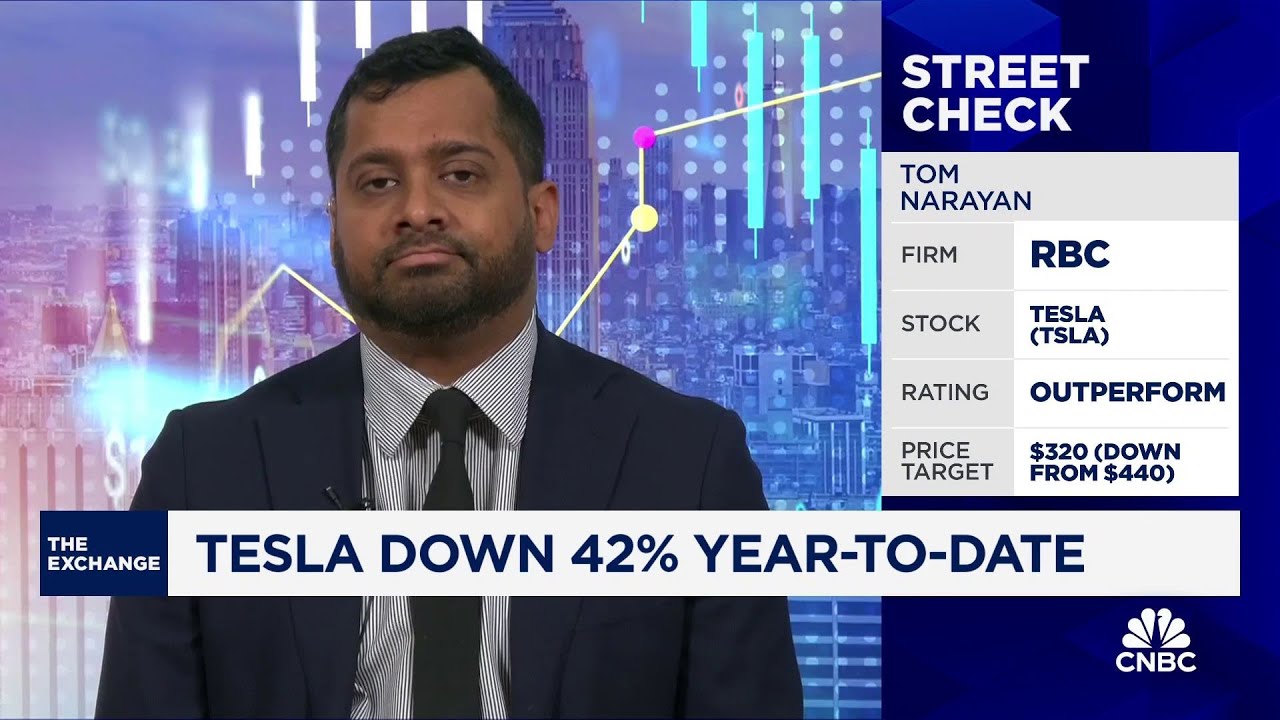 Lower FSD pricing and robotaxi penetration brings our Tesla price target to 0, says RBC’s Narayan