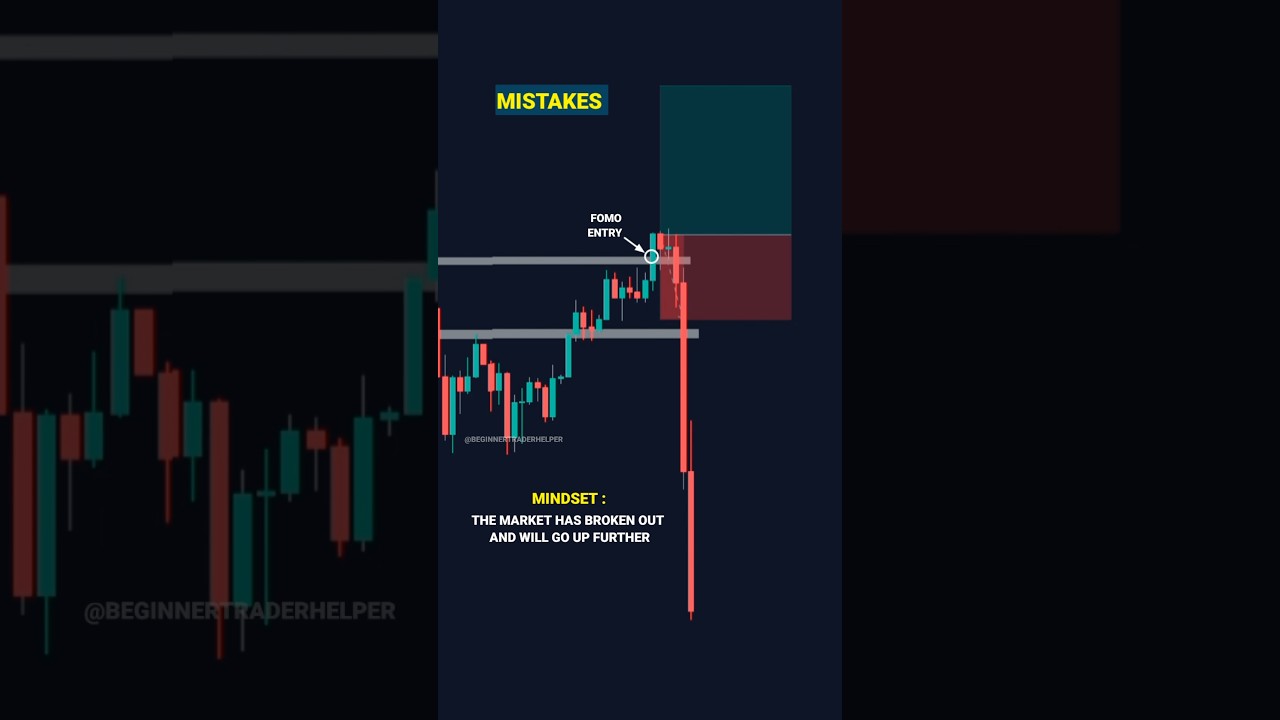 NEW TRADER MISTAKES #tradingview | Stock | Market | crypto | Trading | #shorts