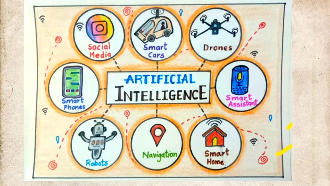 How to draw Artificial Intelligence poster easy for kids