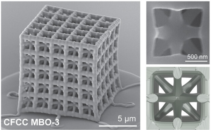 Using AI, University of Toronto team claims development of strongest nanomaterial yet